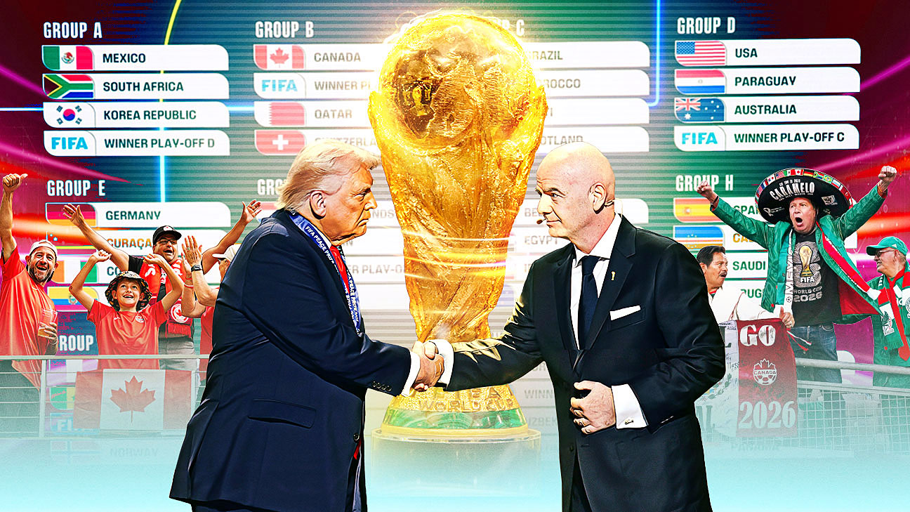 2026世界杯为何前所未有：规模、争议与美国式放大